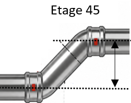 45°-Etage – Originalbild aus der App